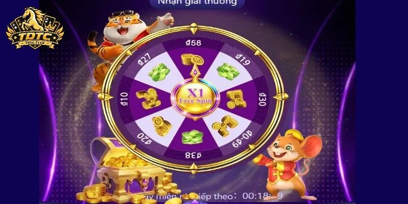 Các gói khuyến mãi TDTC được chia theo nhóm